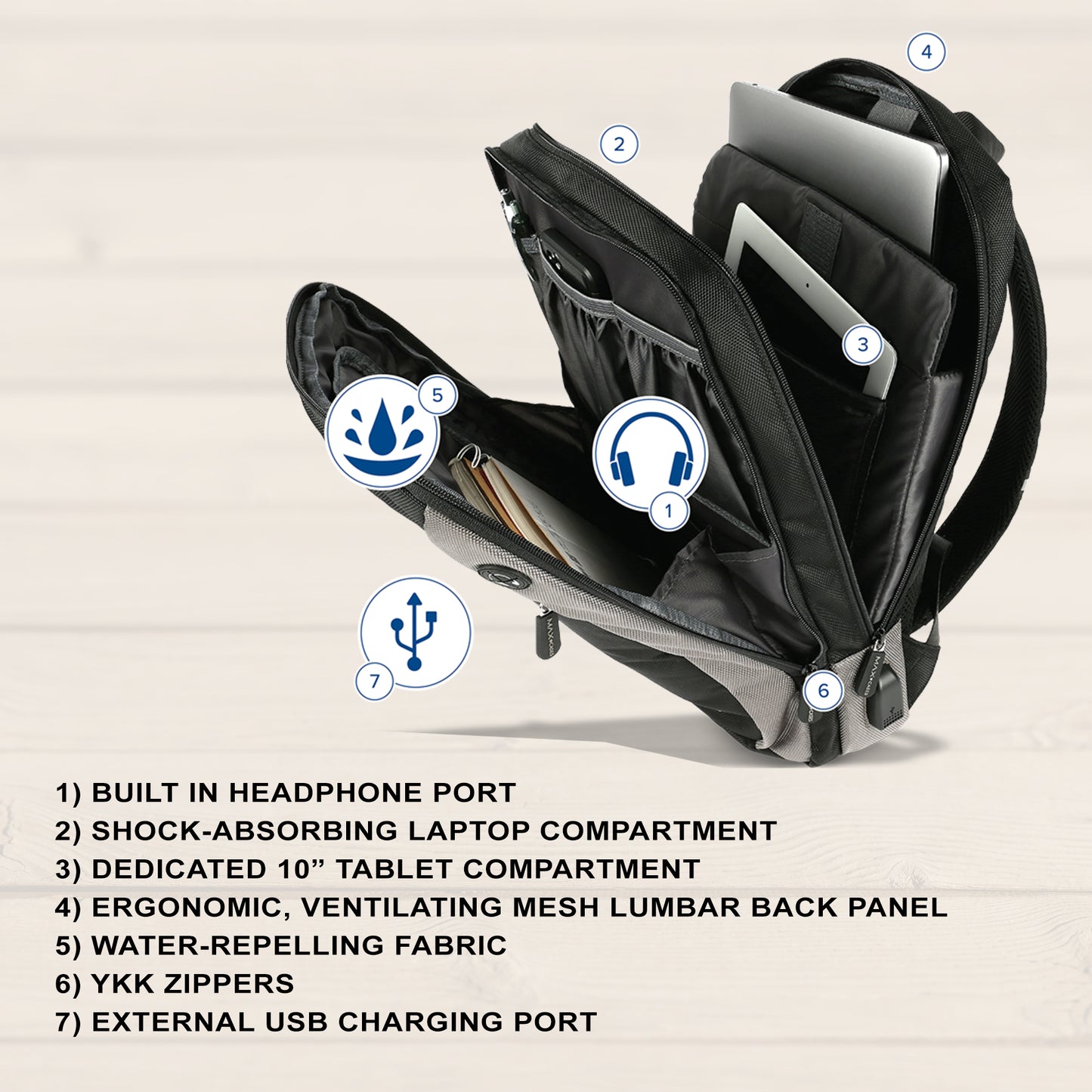 America’s Future Backpack | Durable, Patriotic Everyday Carry Bag